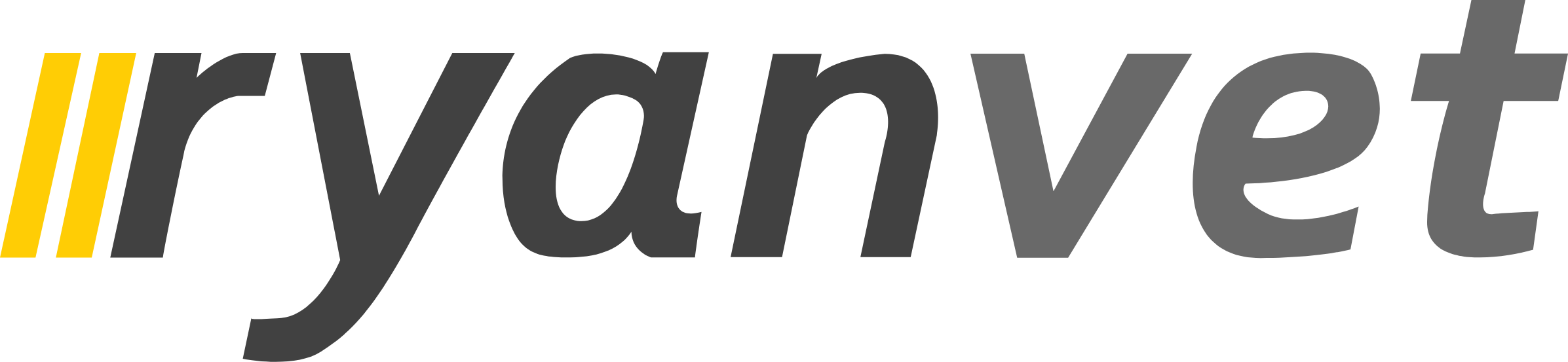 Ryan Vet logo